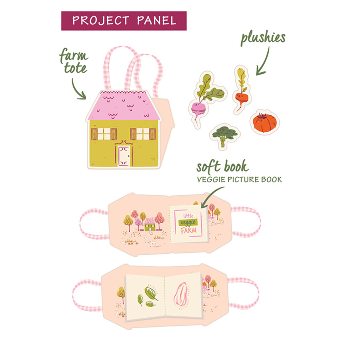 Cottage Grove - Little Farm Project Panel